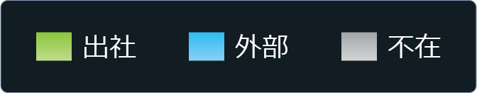 ヘッダーメーター画像